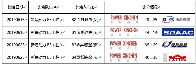 246二四六资料大全246